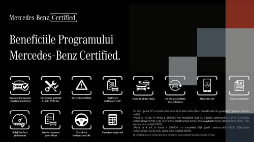 Mercedes-Benz Certified GLE 450 4MATIC