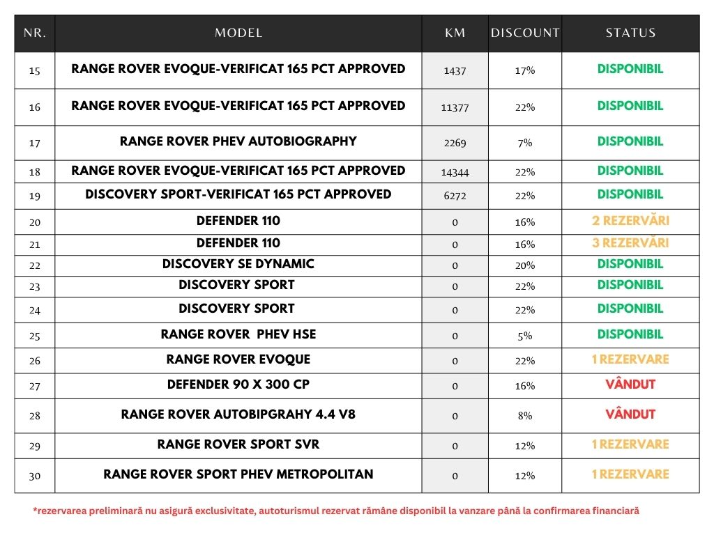 Minimal Black White Comparison Chart Table Graph (1)