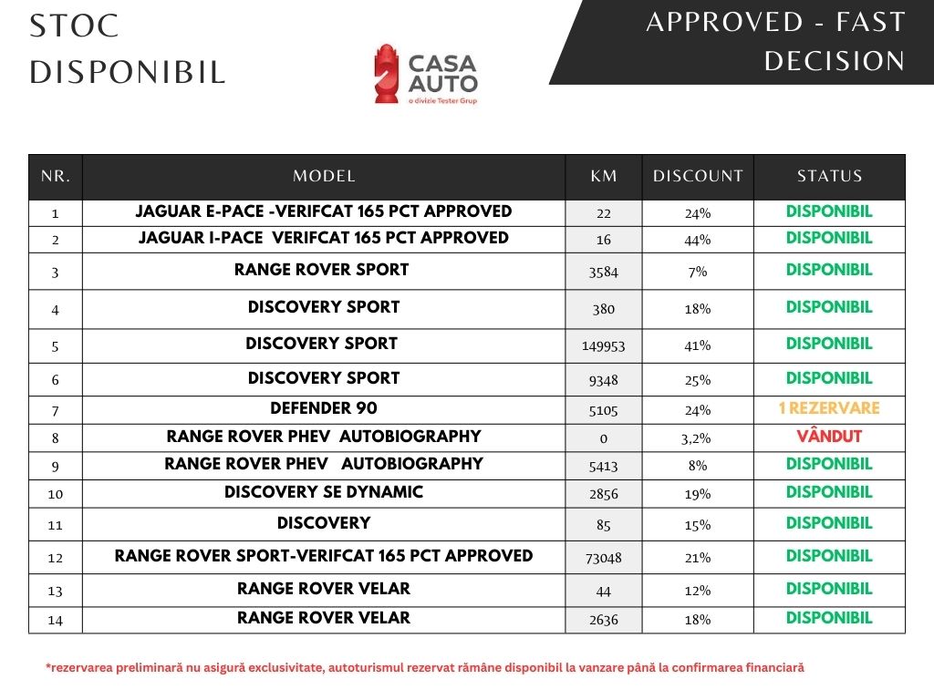 Minimal Black White Comparison Chart Table Graph (2)
